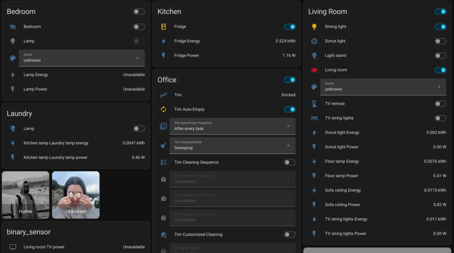 Home Assistant's default auto-generated overview: one card per room listing every entity, with toggles for lights, energy and power readings, vacuum settings as dropdowns, and photos of the people.