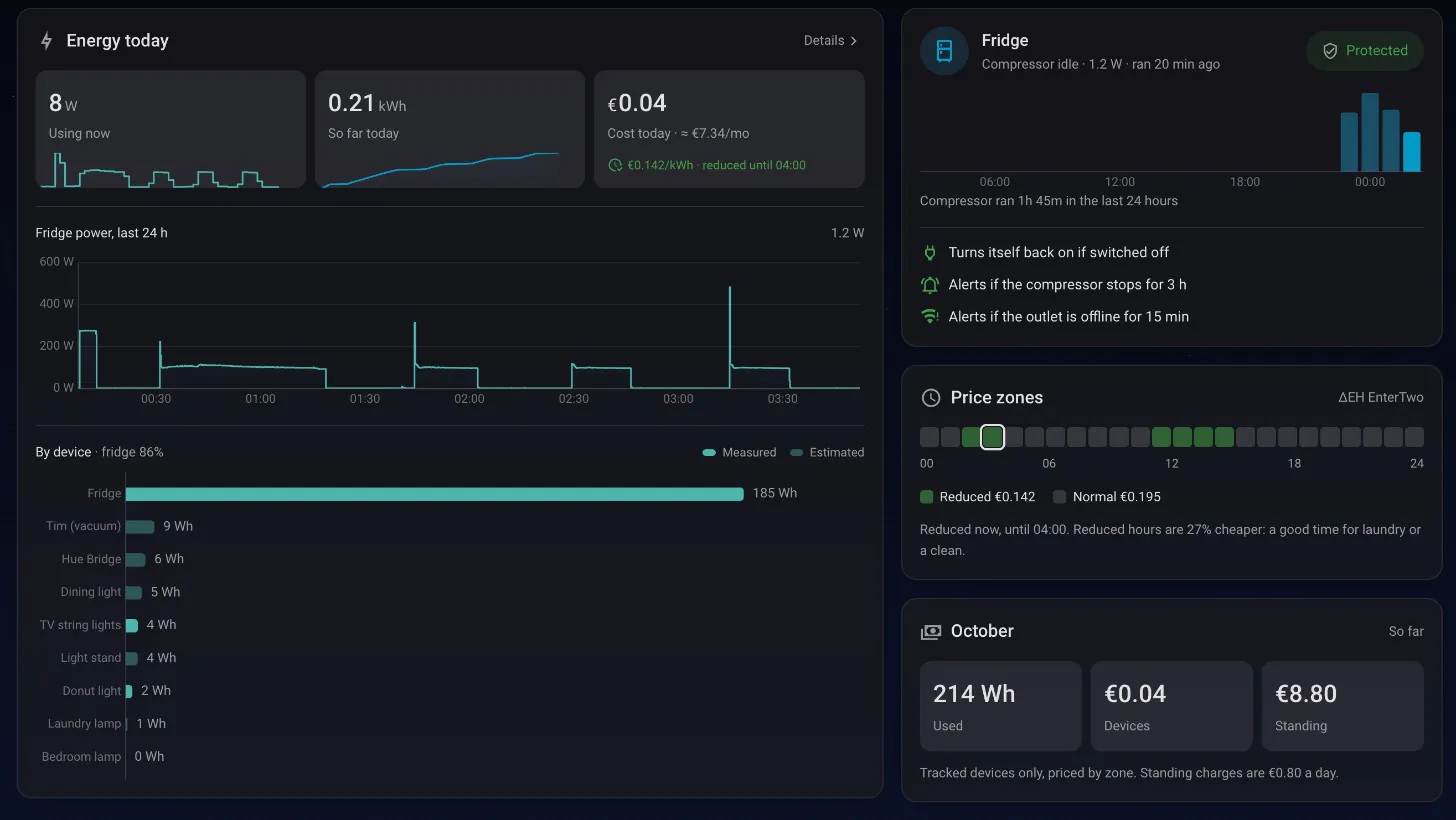 The Energy page: power now, kWh and cost today, the fridge's power over the last 24 hours, energy by device, the fridge card marked Protected, today's price zones and the month so far.