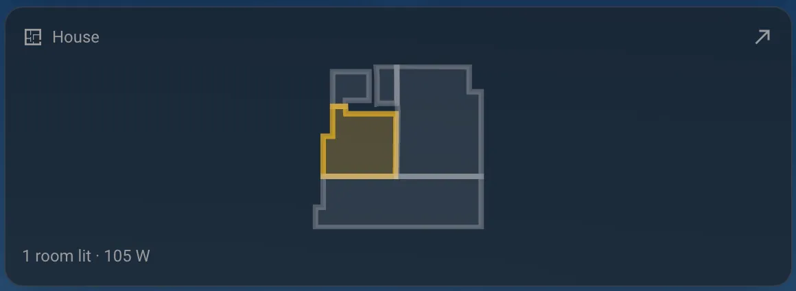 House card: a small floor plan with the living room lit in gold, 1 room lit, 105 W